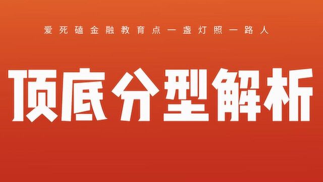 期货行情走势分析 顶底分型K线分析期货交易行情解读