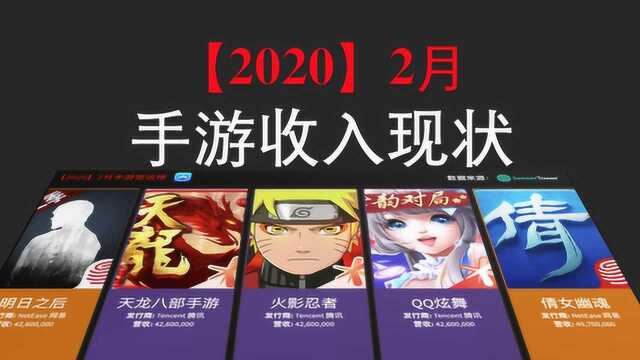 手游收入现状(2月)