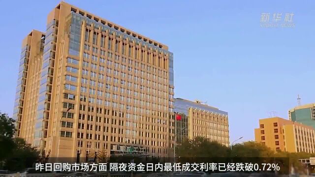 中国财富报道|隔夜Shibor报价首破0.72%