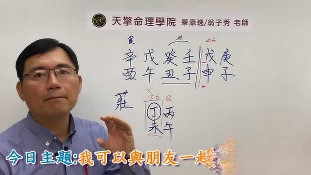 五行八字批命案例751堂:我与朋友一起合夥创业要注意什麽?(台北客户)