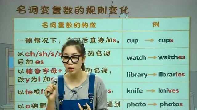 新概念英语:名词变复数的规则变化,重点语法、必须学会!