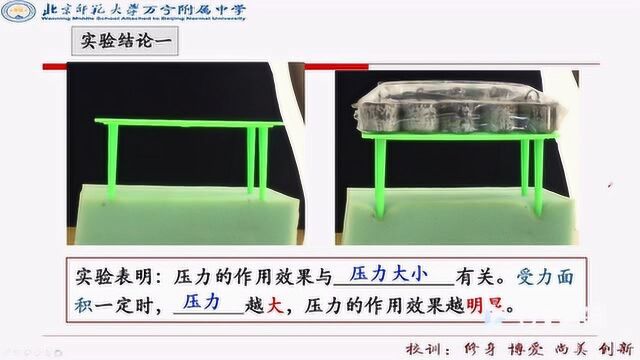 科学探究:压力的作用效果与什么因素有关