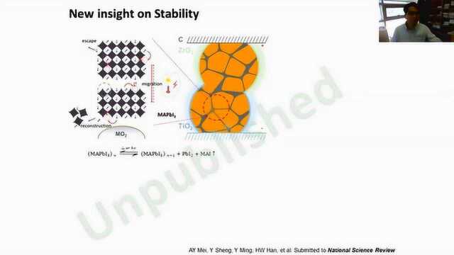 EcoMat钙钛矿太阳能电池在线直播Prof. Han