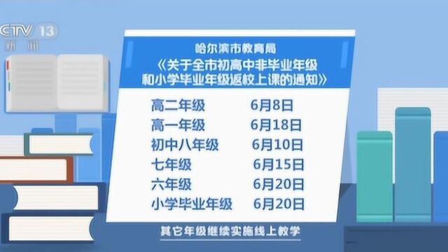 哈尔滨:6月8日起中小学分期分批有序复学复课