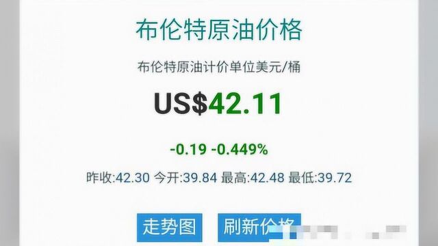 今日油价消息:6月7日,全国加油站92号0号汽柴油最新零售价