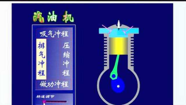 龙沙区第十五中学顾志刚九年级第十四章《内能的利用》