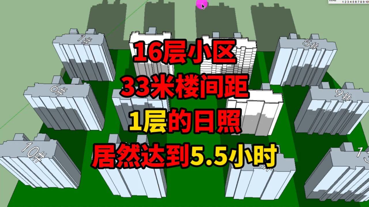 楼间距小,日照就差?大错特错!以后要记住这样的,特殊楼盘规划