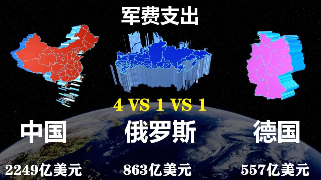 中国VS俄罗斯VS德国