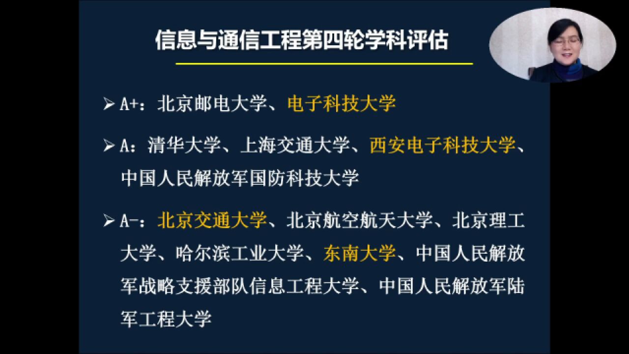 电子信息强校:除了两电一邮,还有几十所强校,总有一款适合你