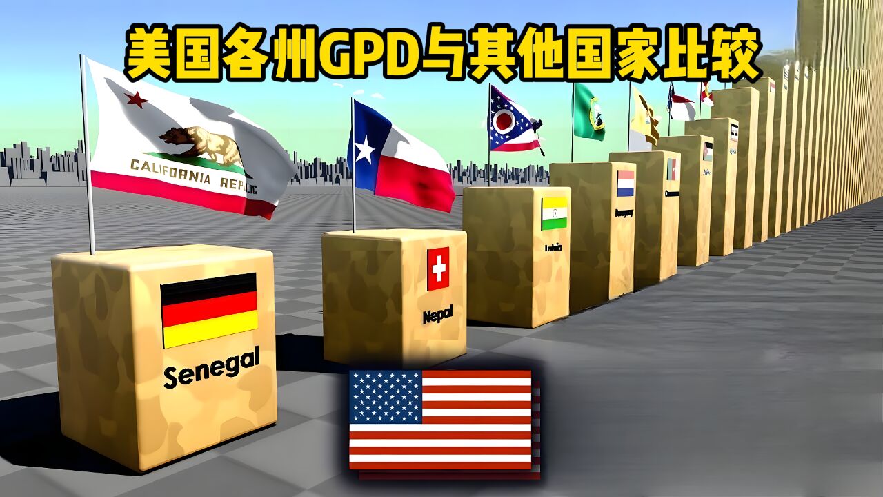 美国各州GPD与其他国家比较,美国各州GDP总量相当于哪些国家