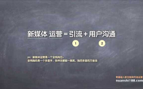 21新媒体运营每天都干什么