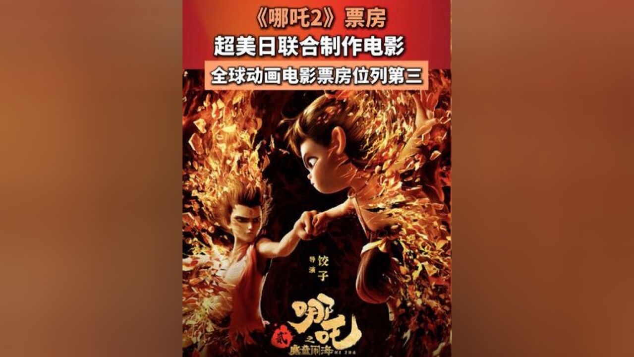 《哪吒2》票房超美日联合制作电影,位列全球动画电影票房第三