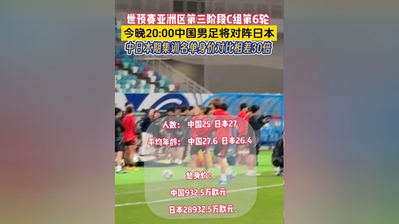 今晚20:00,18强赛第六轮, 中国男足主场对阵日本的比赛就将打响