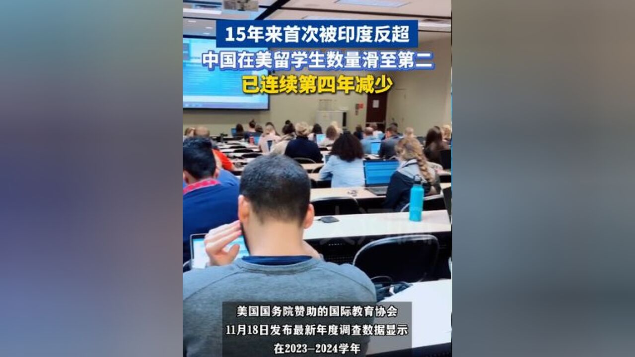 15年来首次被印度反超,中国在美留学生数滑至第二