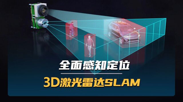 全面感知定位,3D激光雷达SLAM