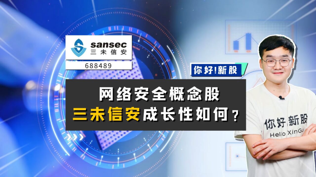 三未信安:网络安全概念股,它的成长性如何?