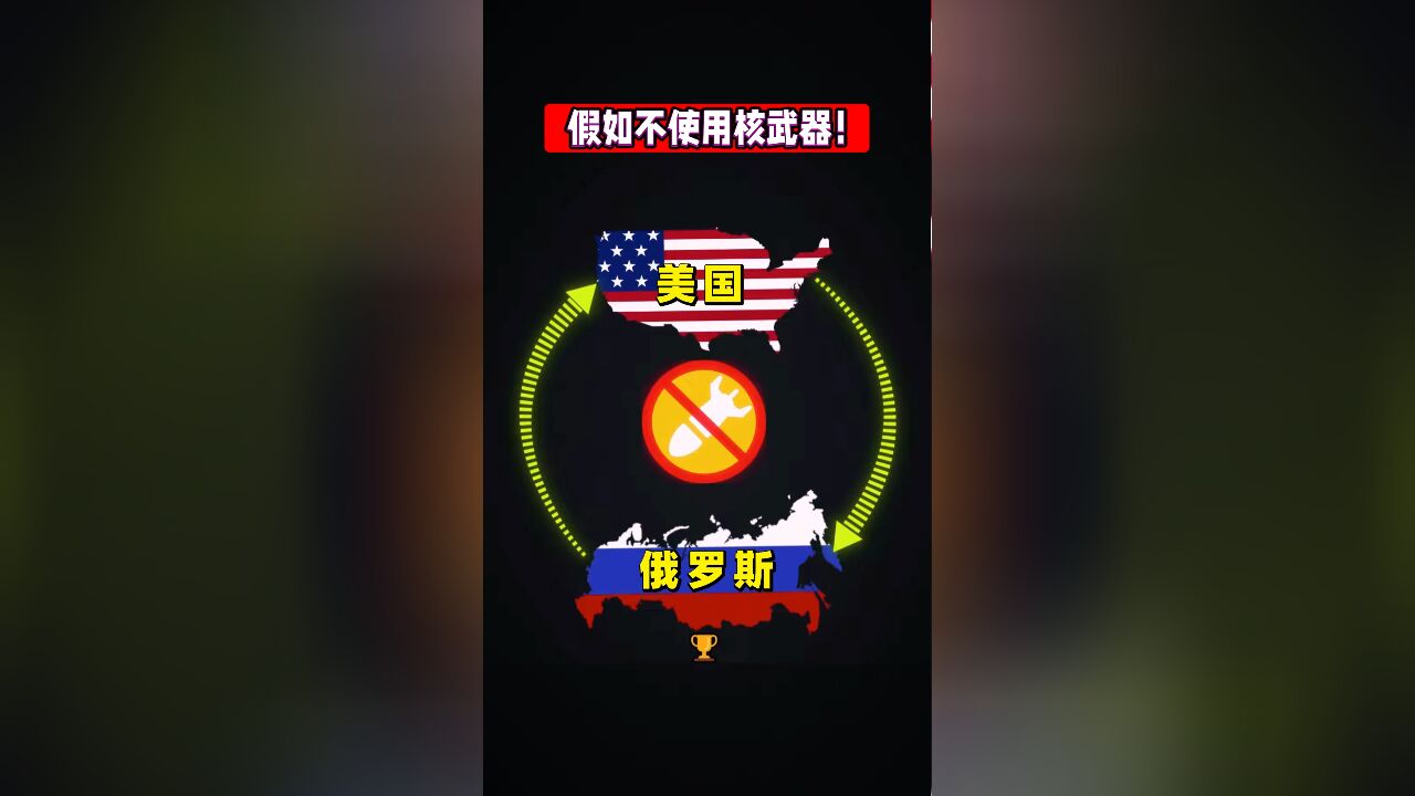 在不使用核武器的前提下,美国和俄罗斯谁更强?