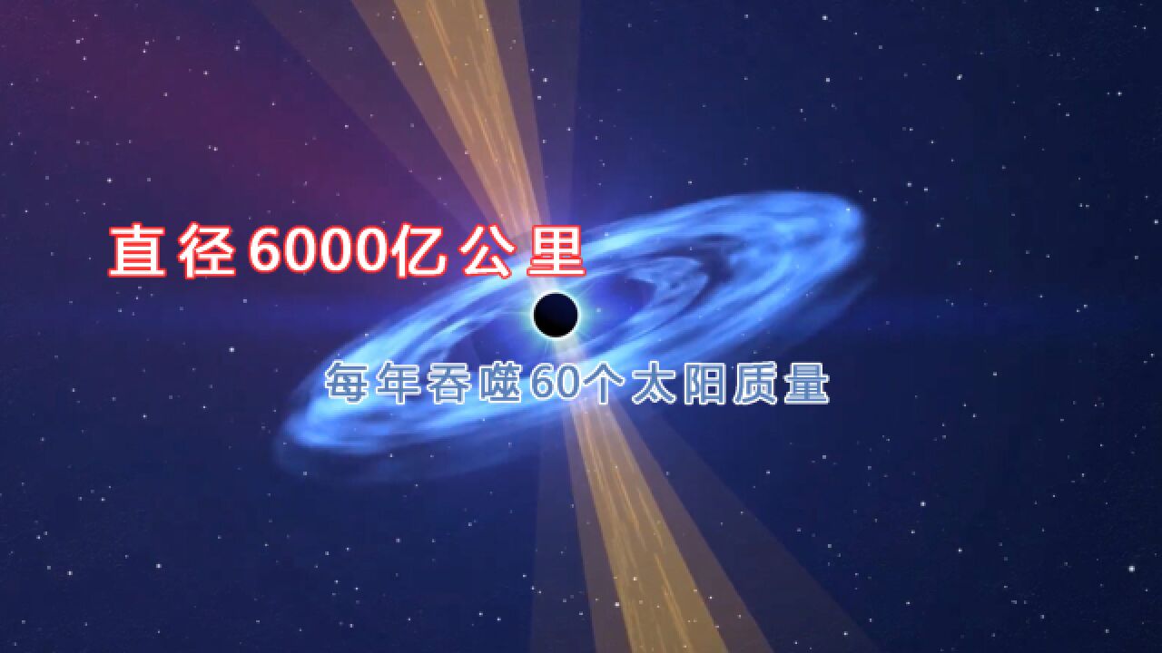 58亿光年外,巨型黑洞质量达太阳1000亿倍,光速需71天才能绕一圈