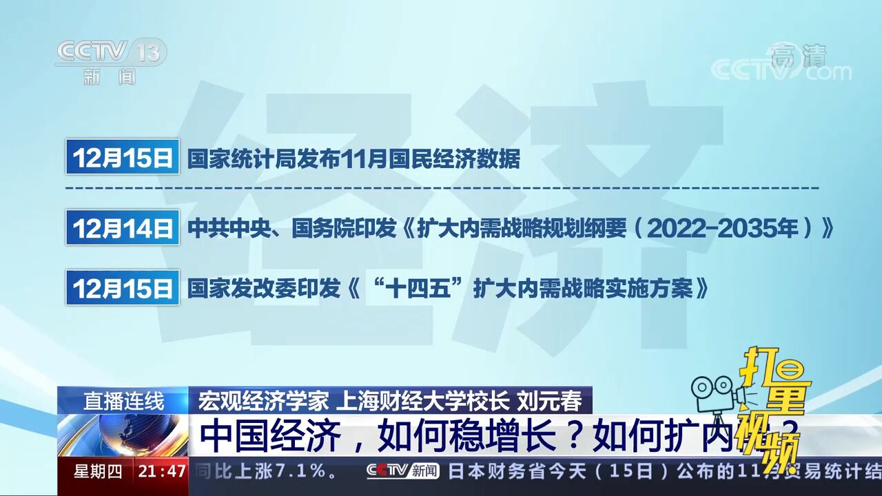 为何在此时发布扩大内需战略规划纲要?专家解读