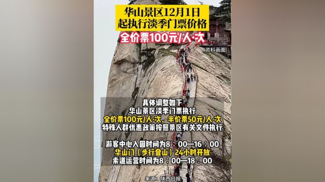 华山景区12月1日起执行淡季门票价格 全价票100元/人ⷦ졀