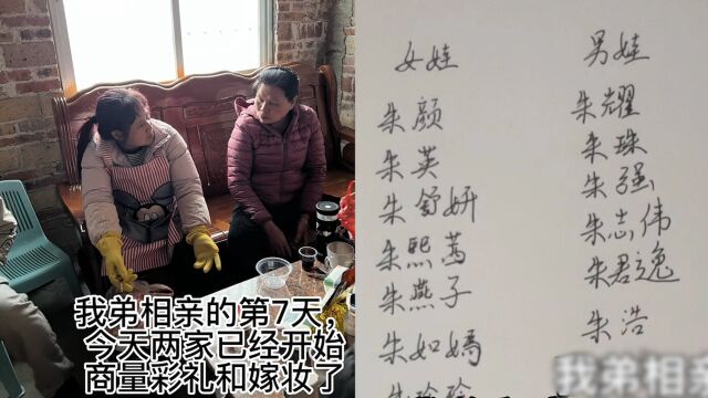 男子初一相亲,初七双方父母谈嫁娶准备装修房子,初九连孙辈名字都取好