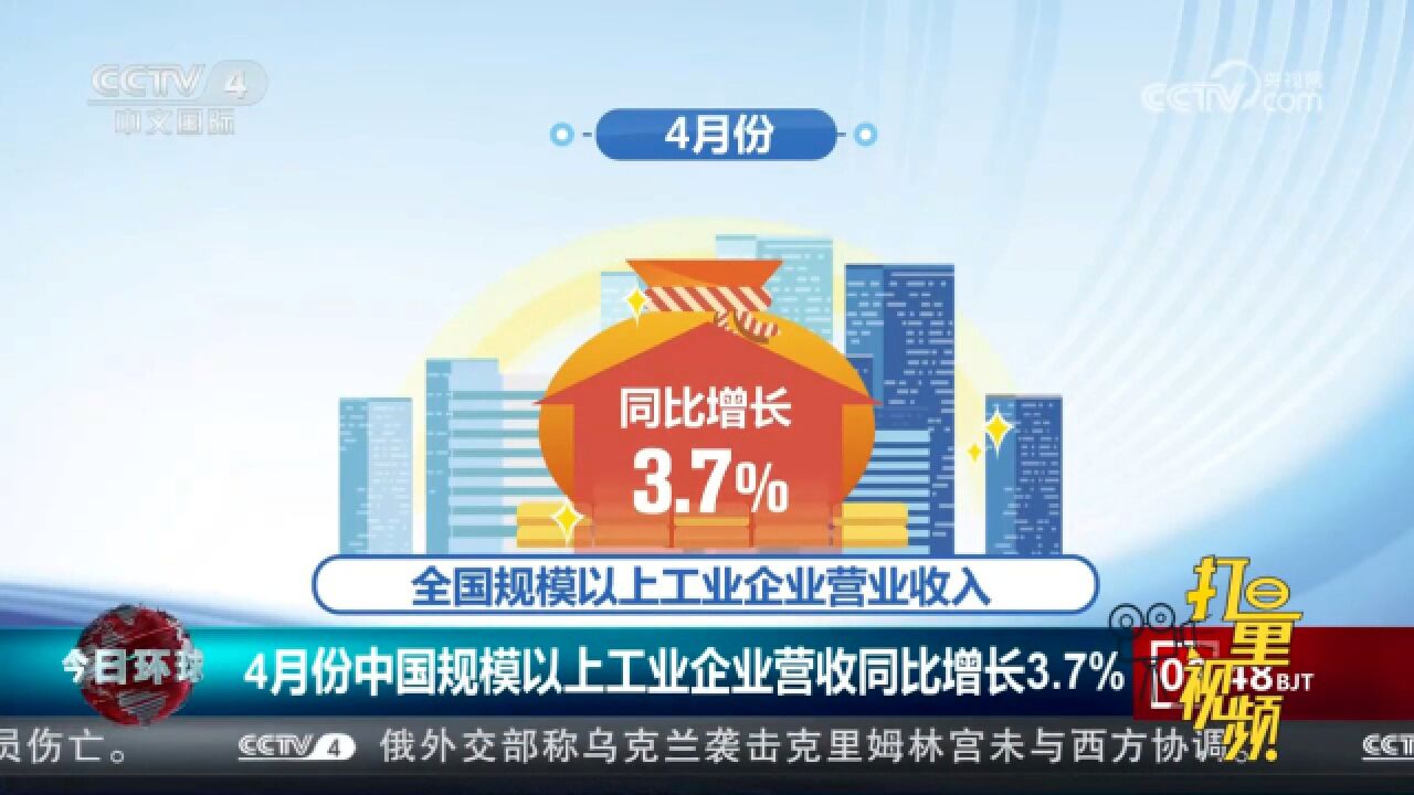 国家统计局:4月份中国规模以上工业企业营收同比增长3.7%