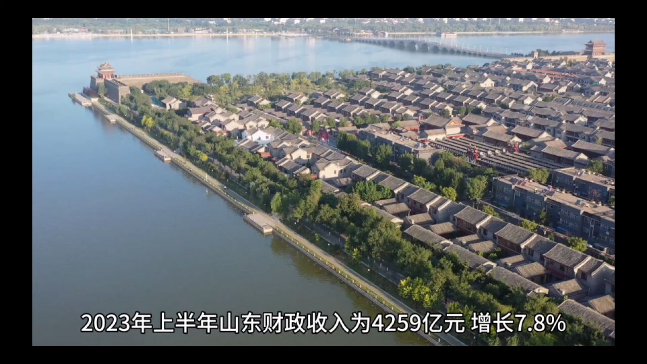 2023年16月山东各地财政收入,青岛增速领先,威海开始恢复