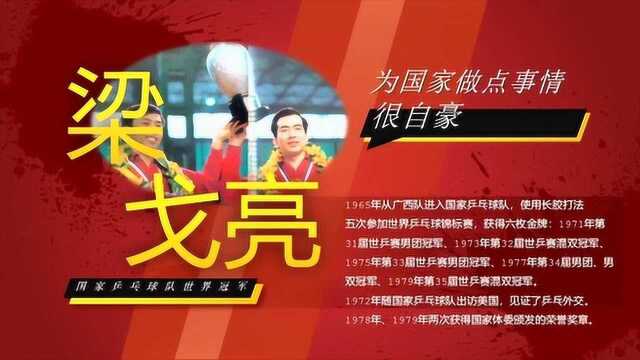 访问乒坛名宿梁戈亮的家:就像来到了乒乓球历史博物馆