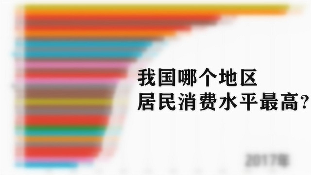 25年来全国各省居民人均消费水平变化排行榜,看哪个地区进步最快