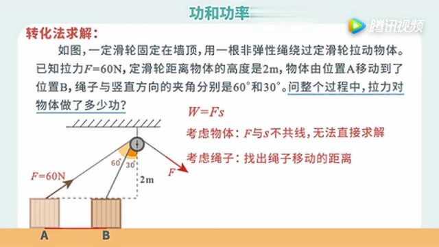 物理干货:功和功率!