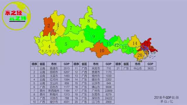 珠江西江沿岸市州分布,市州总量占全国.!