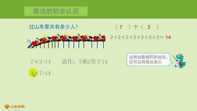 人教版数学小学二年级上册第8课:乘法的初步认识,小学重点