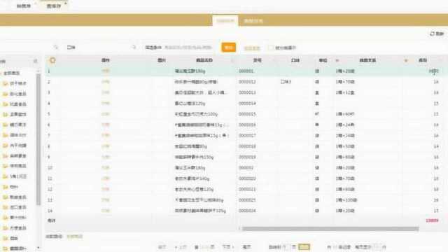 云进销存软件PC版管理收发货流程西安来肯信息技术有限公司