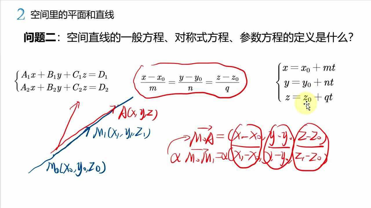 向量代数与空间解析几何高等数学 Ⅱ 知识点重点讲解系列 高清1080P在线观看平台 腾讯视频