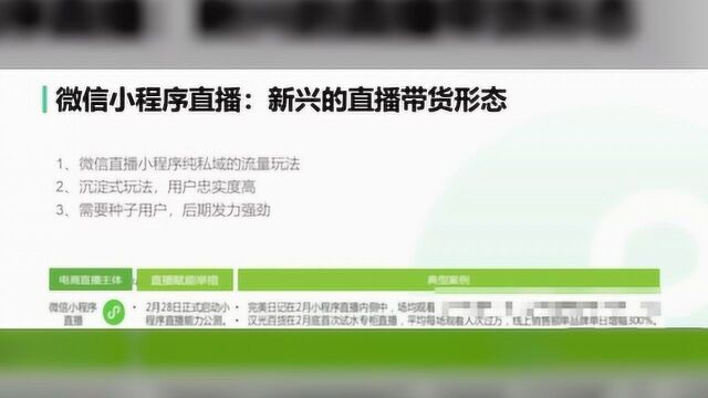 微信直播方案助力盘活粉丝资源,让流量变现更容易