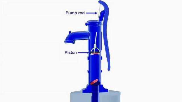 压水井工作原理,好多人应该没有见过这个压水井,80后才见过!