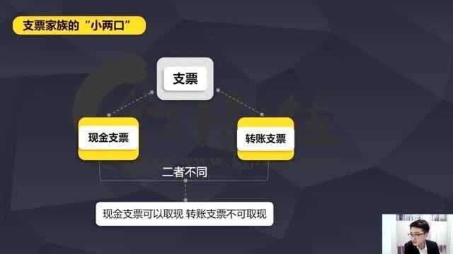 银行票据的种类解析,支票家族的“小两口”