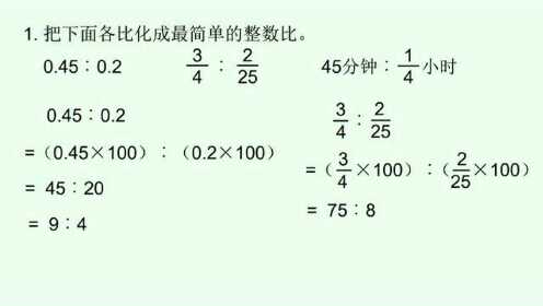 Thumbplayer Poster Plugin Image