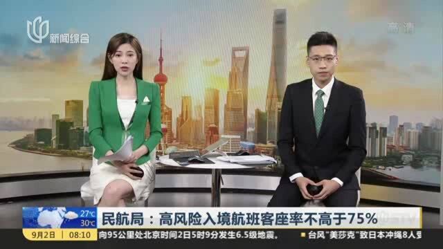 民航局:高风险入境航班客座率不高于75%