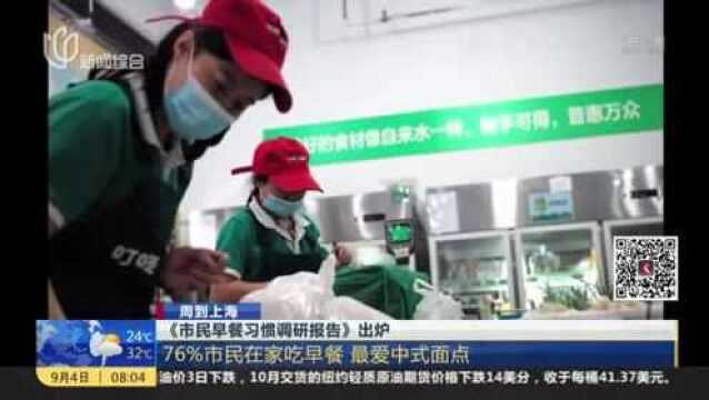 周到上海:《市民早餐习惯调研报告》出炉—76%市民在家吃早餐