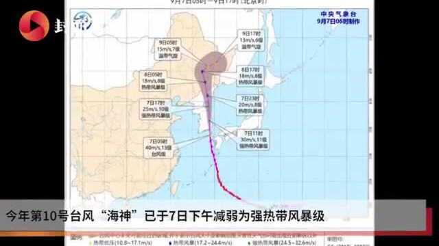 中国气象局:台风“海神”8日凌晨将移入吉林 东北迎较强风雨