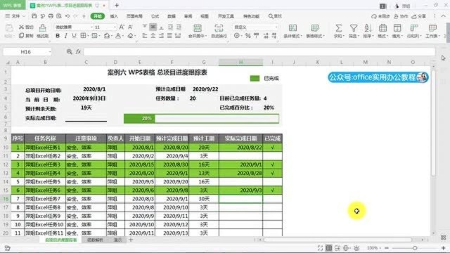 案例六WPS表格总项目进展跟踪表自动化模板使用说明