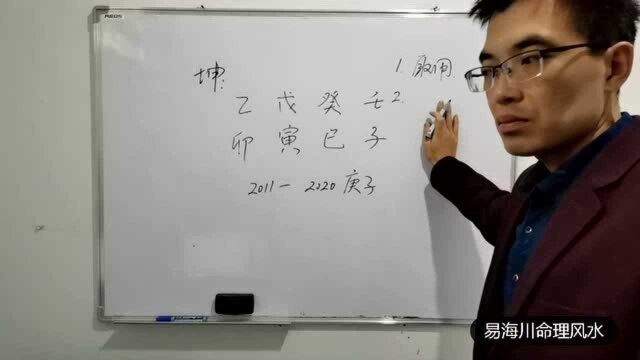 什么样的八字适合做检察官!