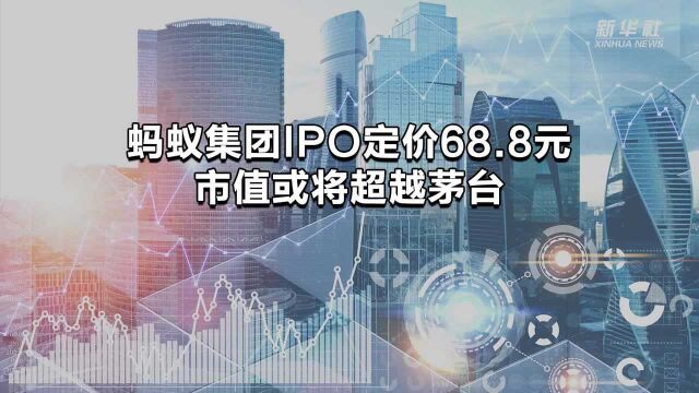 蚂蚁集团IPO定价68.8元 市值或将超越茅台