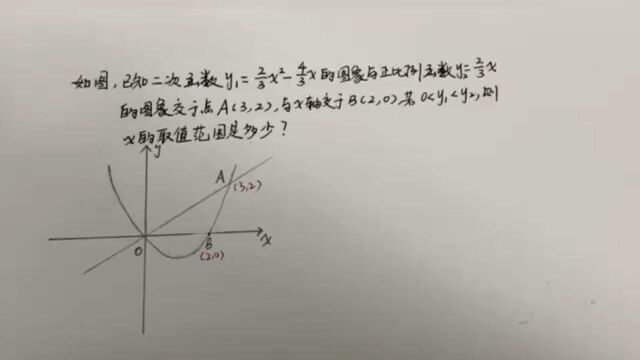 初三数学:函数之间比较大小,学会了,根据图即可口算得出答案