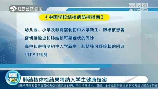 《中国学校结核病防控指南》 肺结核体检结果将纳入学生健康档案