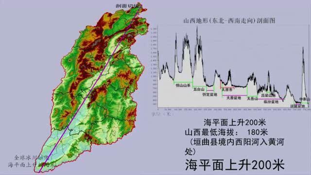 假如海平面上升1300米,看看山西省地图会变成什么样?