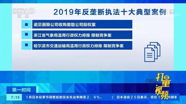 中国反垄断执法年度报告出炉,长安福特、丰田汽车上榜