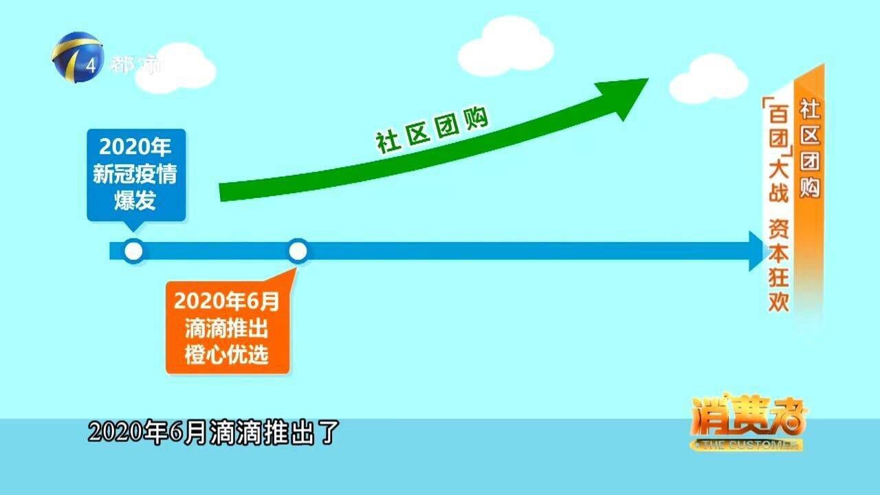 社区团购乱象频出,“百团大战”背后是资本的狂欢还是堕落?