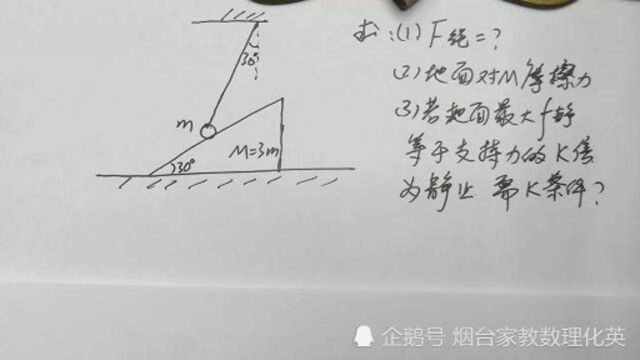 物理斜面上小球是倾斜的,怎么受力分析?要用数学知识.